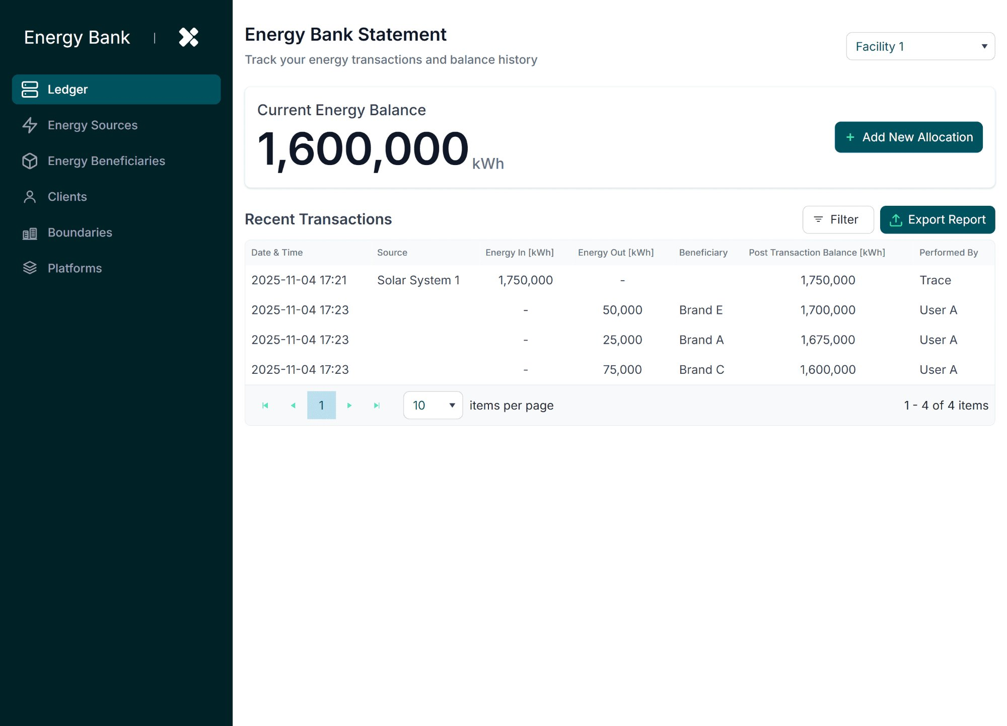 NGX Energy Bank — ledger dashboard showing current energy balance and recent transactions